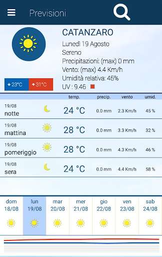 Run android online APK Meteo In Calabria from MyAndroid or emulate Meteo In Calabria using MyAndroid