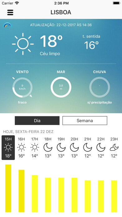 Run android online APK Meteo@IPMA from MyAndroid or emulate Meteo@IPMA using MyAndroid Run android online APK Meteo@IPMA from MyAndroid or emulate Meteo@IPMA using MyAndroid