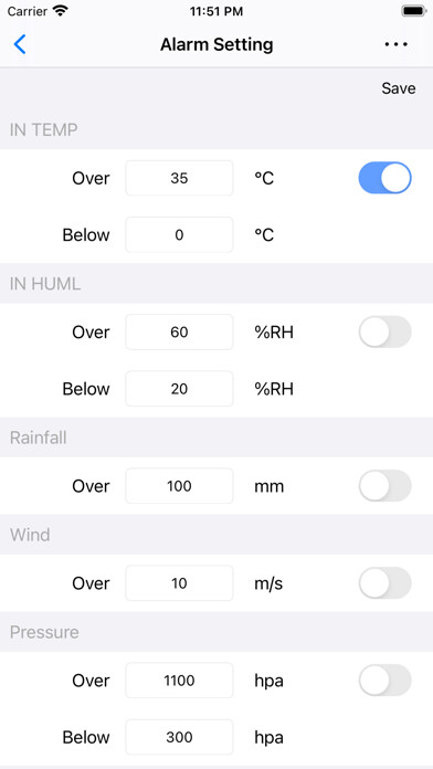 Emulate iPhone app Meteorology Pro using MyAndroid