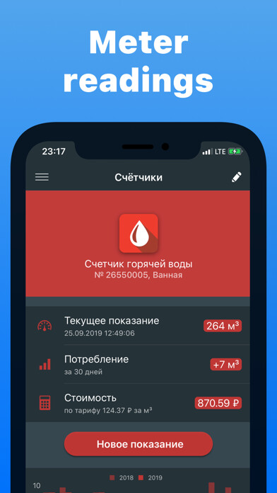 Emulate iPhone app Meter Readings 5 using MyAndroid Emulate iPhone app Meter Readings 5 using MyAndroid