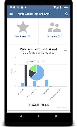Run android online APK Metro Agency Insurance App from MyAndroid or emulate Metro Agency Insurance App using MyAndroid