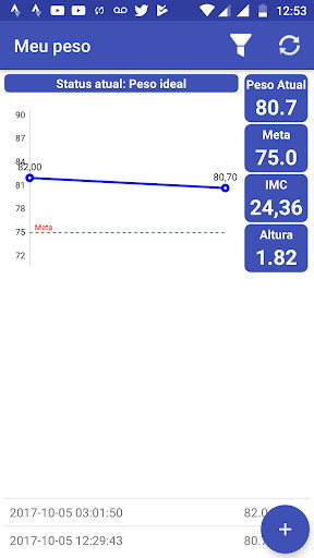 Run android online APK Meu peso from MyAndroid or emulate Meu peso using MyAndroid Run android online APK Meu peso from MyAndroid or emulate Meu peso using MyAndroid
