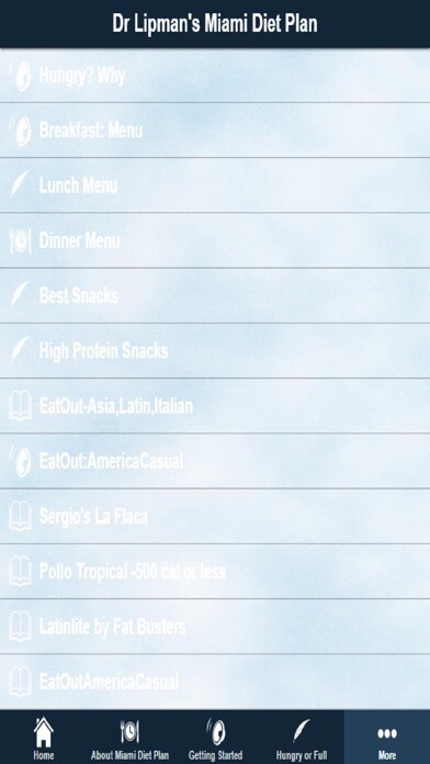 Emulate iPhone app Miami Diet Plan using MyAndroid