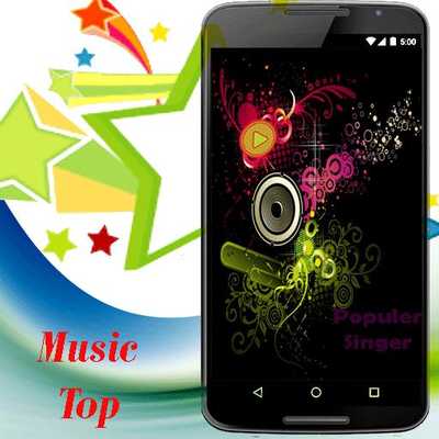 Emulate Android APK Michael Jackson SONGS  LYRICS