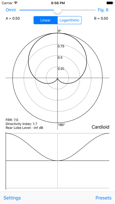 Emulate iPhone app Mic Polar using MyAndroid Emulate iPhone app Mic Polar using MyAndroid