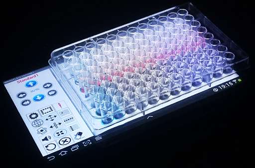 Run android online APK Microplate Pathway from MyAndroid or emulate Microplate Pathway using MyAndroid