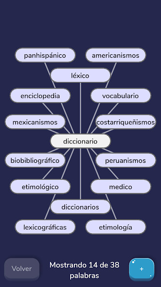 Emulate iPhone app MiDioma - DiccioLink using MyAndroid