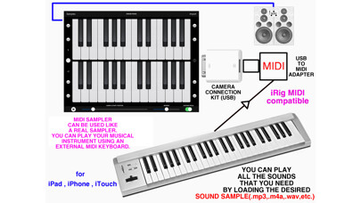 Emulate iPhone app midi Sampler using MyAndroid Emulate iPhone app midi Sampler using MyAndroid