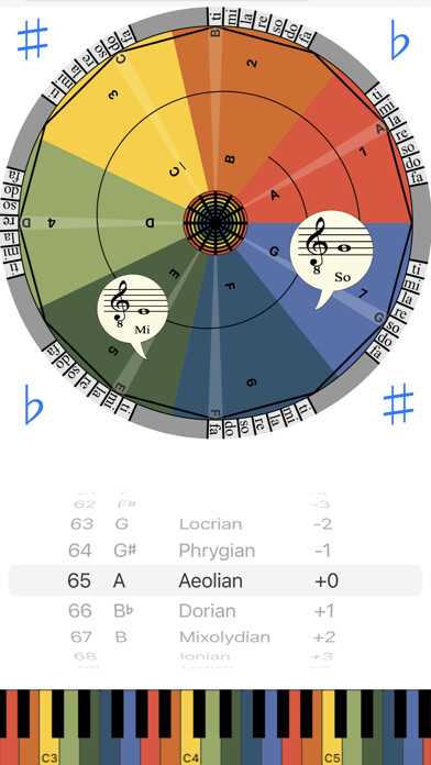 Emulate iPhone app MIDI SolFa Mode-Go-Round using MyAndroid Emulate iPhone app MIDI SolFa Mode-Go-Round using MyAndroid