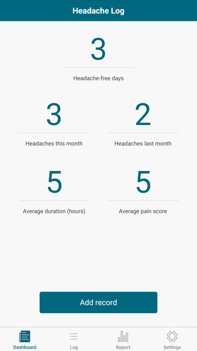 Emulate iPhone app Migraine and headache diary using MyAndroid Emulate iPhone app Migraine and headache diary using MyAndroid