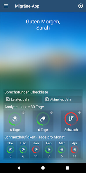 Emulate iPhone app Migräne App using MyAndroid Emulate iPhone app Migräne App using MyAndroid