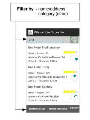 Emulate Android APK Milano Hotel Exposition