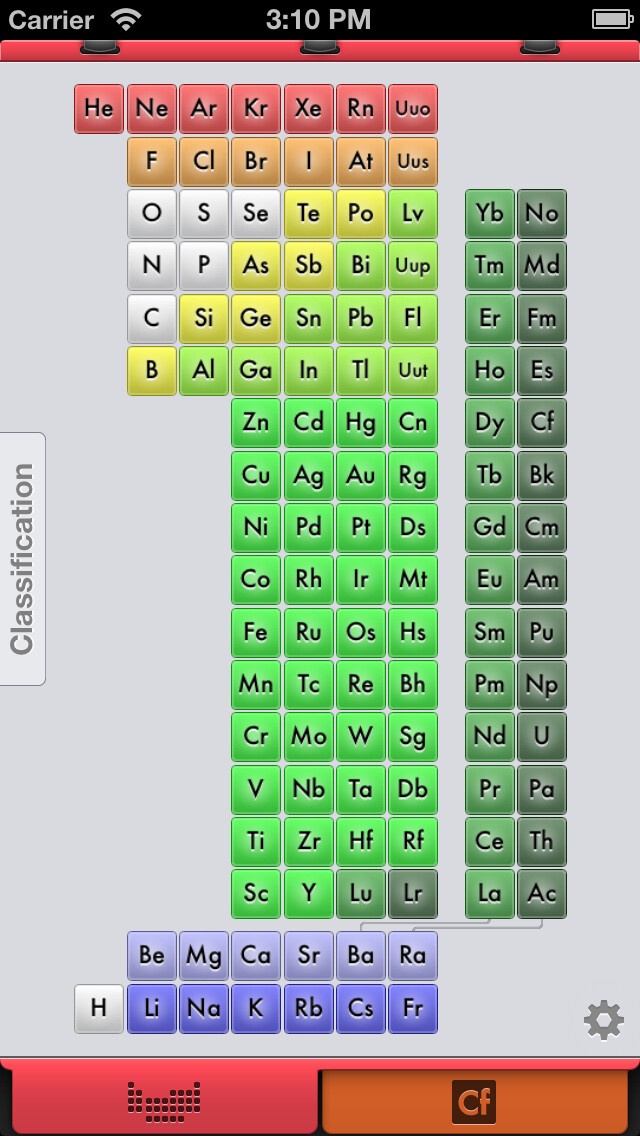 Emulate iPhone app Mild EleMints: Free Periodic Table using MyAndroid