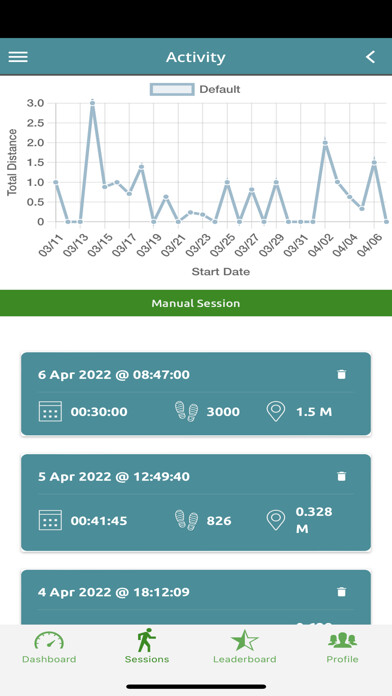 Emulate iPhone app Mile-A-Day using MyAndroid Emulate iPhone app Mile-A-Day using MyAndroid