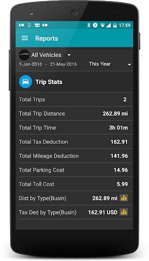 Run android online APK Mileage Buddy - GPS Trip Log from MyAndroid or emulate Mileage Buddy - GPS Trip Log using MyAndroid Run android online APK Mileage Buddy - GPS Trip Log from MyAndroid or emulate Mileage Buddy - GPS Trip Log using MyAndroid