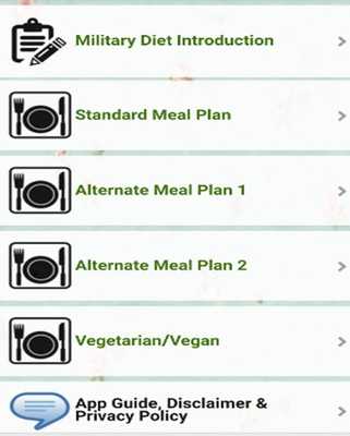 Emulate Android APK Military Diet: Alternative Menus Emulate Android APK Military Diet: Alternative Menus