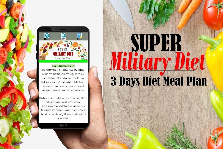Run android online APK Military Diet from MyAndroid or emulate Military Diet using MyAndroid