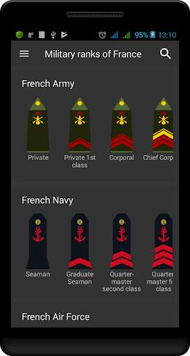 Emulate Android APK Military ranks of France Emulate Android APK Military ranks of France