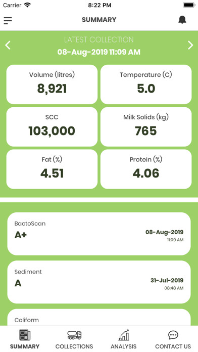 Emulate iPhone app MilkTest NZ Milk Data Analyser using MyAndroid Emulate iPhone app MilkTest NZ Milk Data Analyser using MyAndroid