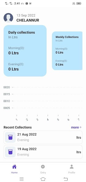 Run android online APK Milma PMS from MyAndroid or emulate Milma PMS using MyAndroid Run android online APK Milma PMS from MyAndroid or emulate Milma PMS using MyAndroid