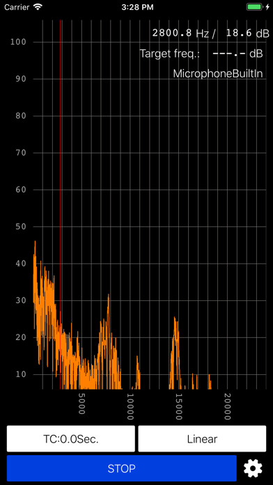 Emulate iPhone app mimigarFFT using MyAndroid Emulate iPhone app mimigarFFT using MyAndroid