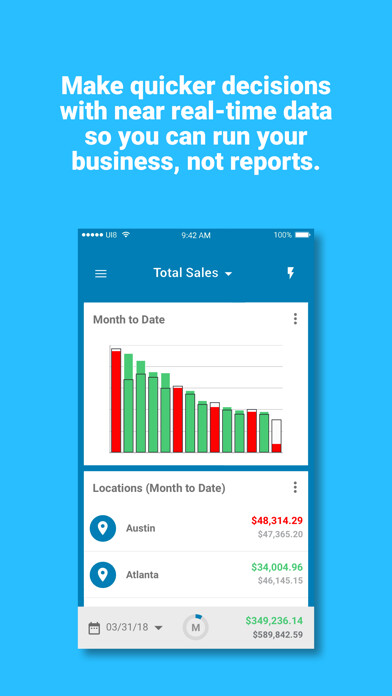Emulate iPhone app Mindbody Business Insights using MyAndroid Emulate iPhone app Mindbody Business Insights using MyAndroid