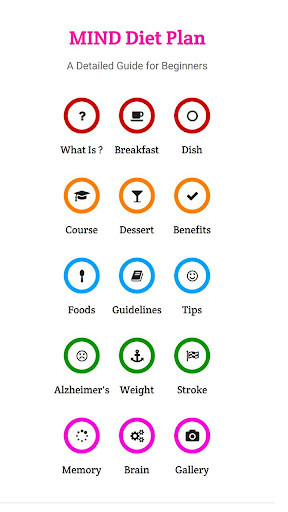 Run android online APK Mind Diet Plan from MyAndroid or emulate Mind Diet Plan using MyAndroid