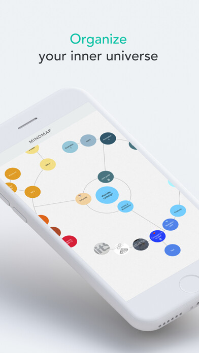 Emulate iPhone app Mindly (mind mapping) using MyAndroid Emulate iPhone app Mindly (mind mapping) using MyAndroid