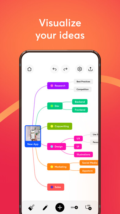 Emulate iPhone app Mind Mapping using MyAndroid Emulate iPhone app Mind Mapping using MyAndroid