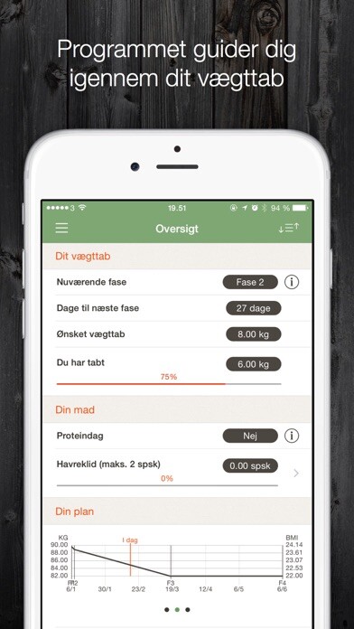Emulate iPhone app Min Dukan using MyAndroid Emulate iPhone app Min Dukan using MyAndroid