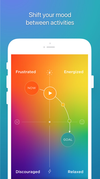 Emulate iPhone app Mindwell : Mood & Sleep Lab using MyAndroid Emulate iPhone app Mindwell : Mood & Sleep Lab using MyAndroid