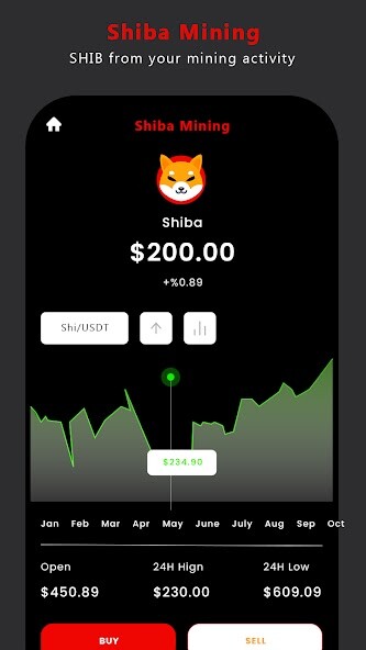 Run android online APK Mine Shiba Inu - Cloud Mining from MyAndroid or emulate Mine Shiba Inu - Cloud Mining using MyAndroid Run android online APK Mine Shiba Inu - Cloud Mining from MyAndroid or emulate Mine Shiba Inu - Cloud Mining using MyAndroid