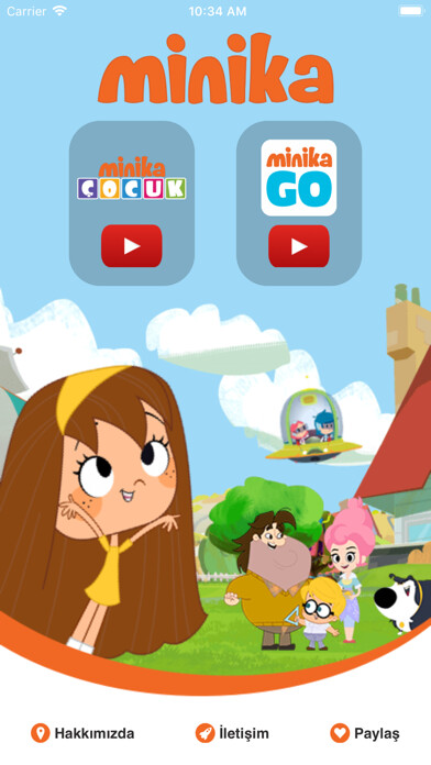 Emulate iPhone app minika using MyAndroid