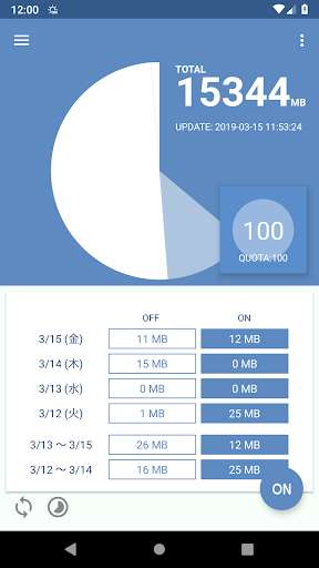 Run android online APK Mio Mix from MyAndroid or emulate Mio Mix using MyAndroid