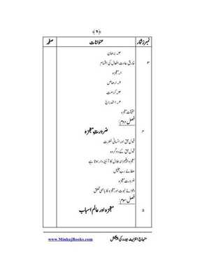Emulate Android APK Miraj Un Nabi S.A.W Emulate Android APK Miraj Un Nabi S.A.W