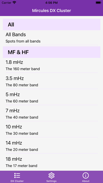 Emulate iPhone app Mircules DX Cluster using MyAndroid