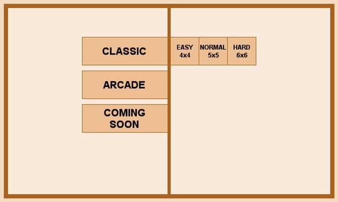 Emulate Android APK Mirror Block