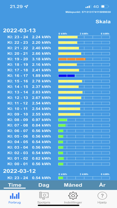 Emulate iPhone app Mit Elforbrug using MyAndroid Emulate iPhone app Mit Elforbrug using MyAndroid