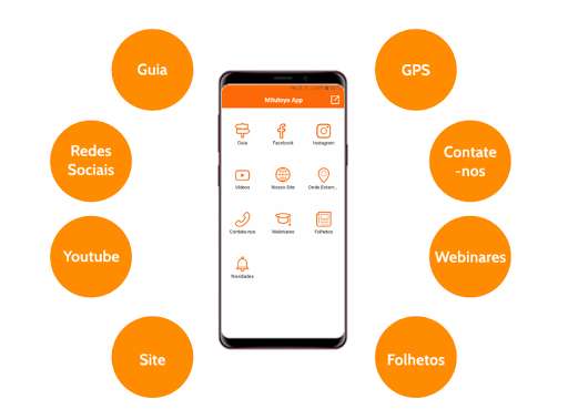 Run android online APK Mitutoyo App from MyAndroid or emulate Mitutoyo App using MyAndroid