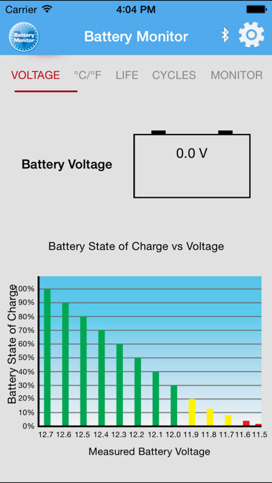 Emulate iPhone app ML_Battery Monitor using MyAndroid Emulate iPhone app ML_Battery Monitor using MyAndroid