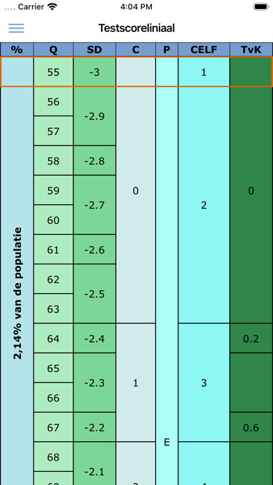 Emulate iPhone app MLD Scoreliniaal using MyAndroid Emulate iPhone app MLD Scoreliniaal using MyAndroid