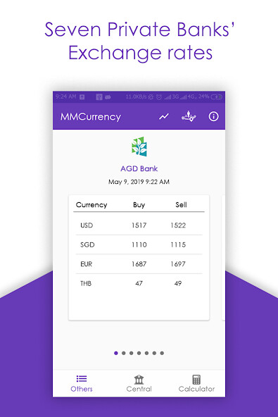 Run android online APK MMCurrency from MyAndroid or emulate MMCurrency using MyAndroid