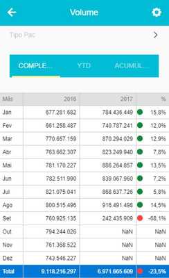 Emulate Android APK Mobile Analytics Emulate Android APK Mobile Analytics