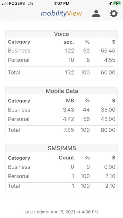 Run android online APK Mobile Cost Management from MyAndroid or emulate Mobile Cost Management using MyAndroid