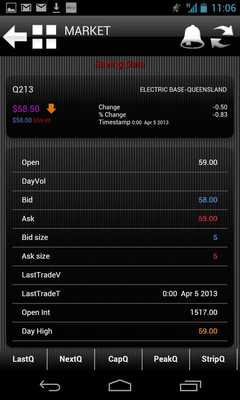 Emulate Android APK Mobile Energy Apps Elec. Pro Emulate Android APK Mobile Energy Apps Elec. Pro