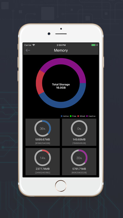 Emulate iPhone app Mobile Info using MyAndroid Emulate iPhone app Mobile Info using MyAndroid