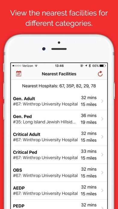 Emulate iPhone app Mobile MDT - NYFD using MyAndroid Emulate iPhone app Mobile MDT - NYFD using MyAndroid