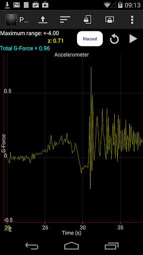 Run android online APK Mobile Science- HarmonicMotion from MyAndroid or emulate Mobile Science- HarmonicMotion using MyAndroid