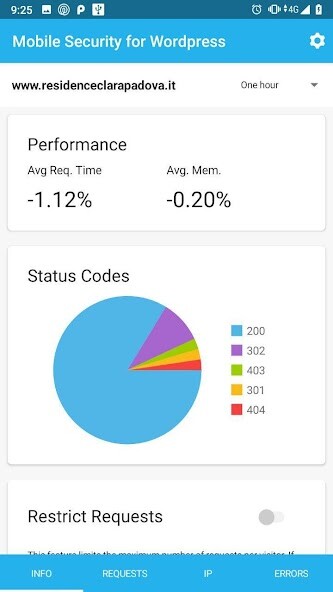 Run android online APK Mobile Security for Wordpress from MyAndroid or emulate Mobile Security for Wordpress using MyAndroid
