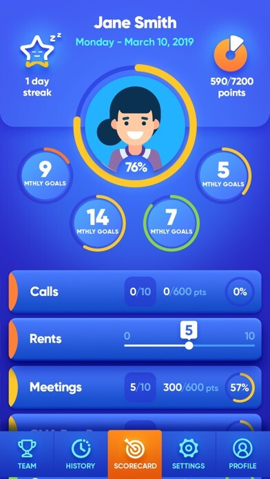 Emulate iPhone app Mobol using MyAndroid